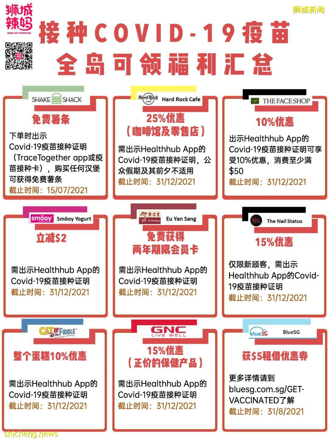 【周末去哪】USS熱帶新主題、$29起鳥園年卡、5折海鮮自助餐，2.5折小CK！好禮免費送