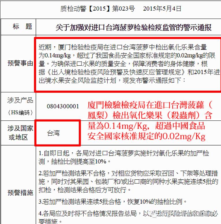 台湾凤梨被大陆禁止！新加坡台商出手进口25万吨！有救了