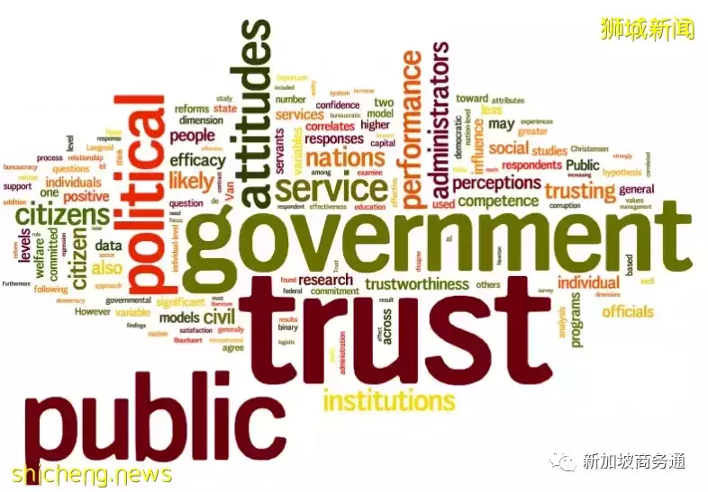 资产保护! 风险规避! 财富传承! 这些都能做到，新加坡信托大解析