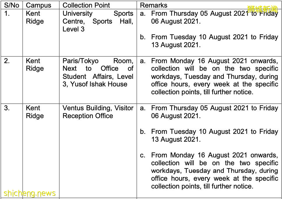 NUS最新防疫要求:上傳疫苗接種證明,定期ART自助檢測