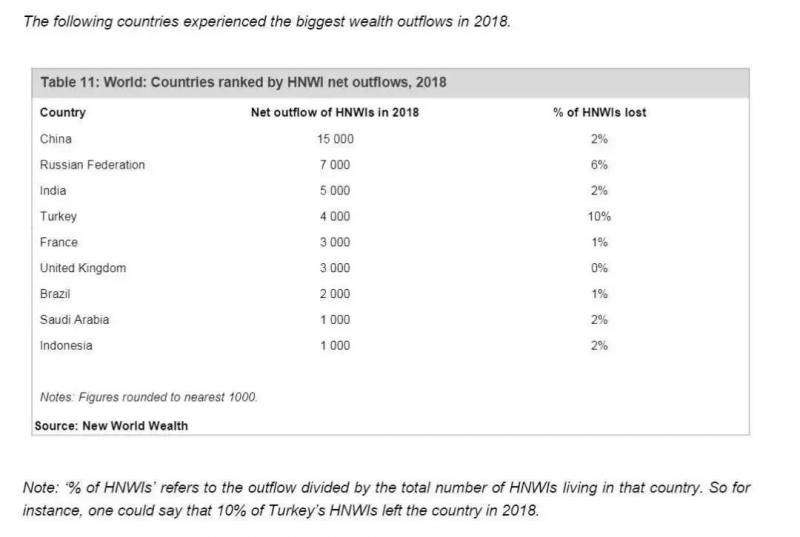 新加坡移民新政明年一月实施,仅500名额