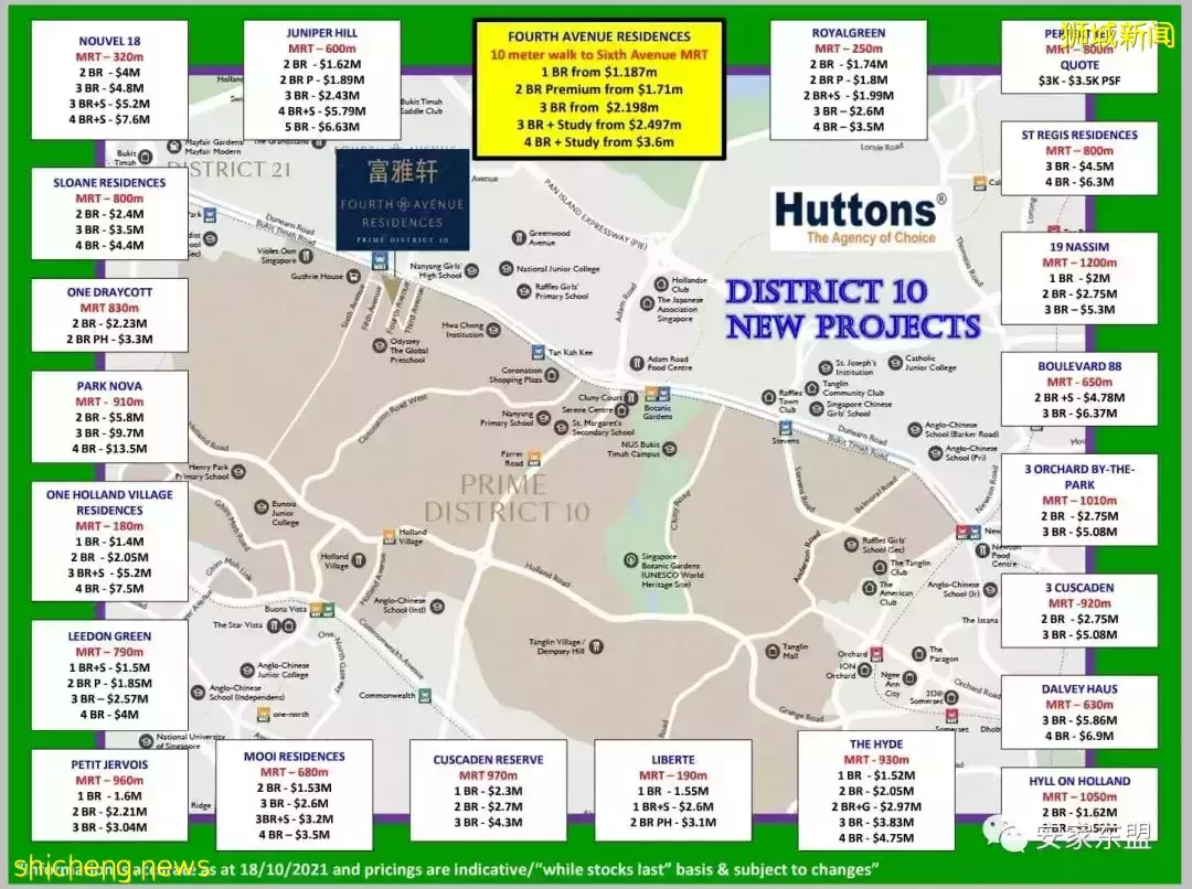 虎年春節新加坡樓盤折扣龍虎榜