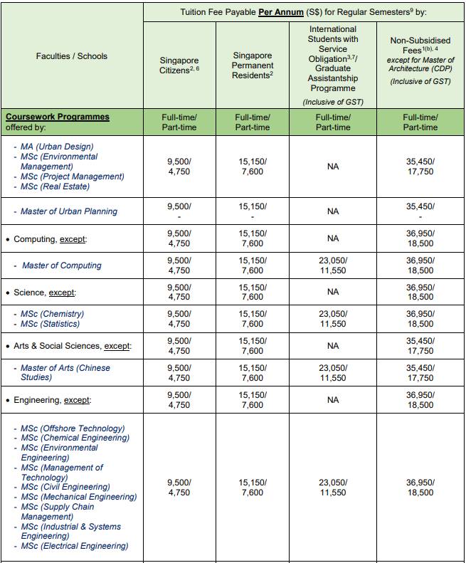 拿到PR,趕緊兌現這些福利