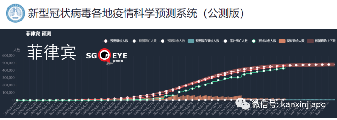 今增13 | 新航空服员从美国回来,4天后才被确诊为社区病例