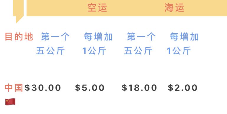 从新加坡寄国际快递到中国,各快递公司对比