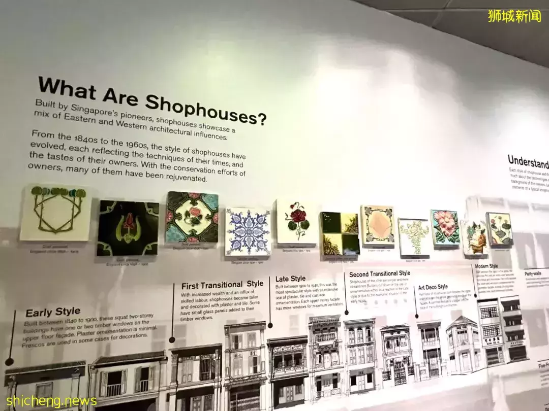 免費！新加坡冷門展覽，模擬城市、光影互動、記憶風車！你肯定不知道