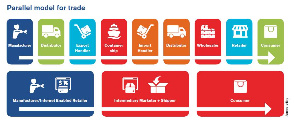最新!新加坡排名前五的高薪职业竟是这些!这行已经火出圈了