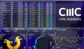 美國大選倒計時!有選民提前投票,結果可能影響每一個人