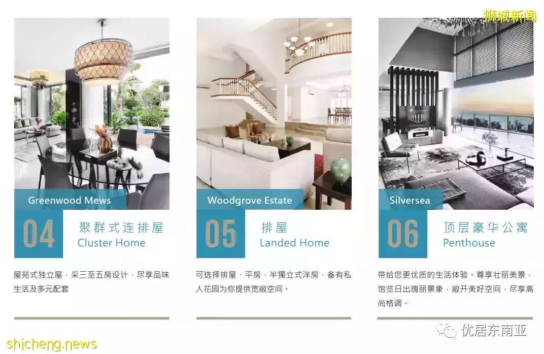 新加坡房産類別：組屋、私人公寓、有地房産全解析