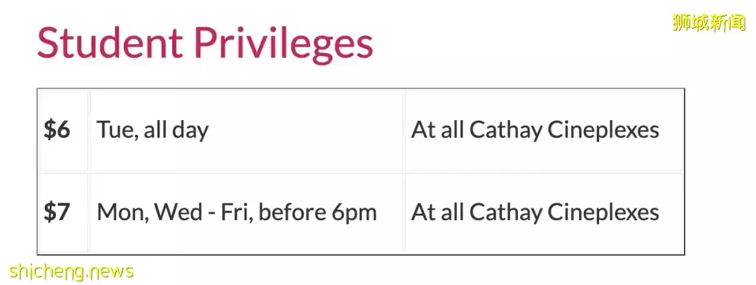 攻略 新加坡学生福利大盘点,不知道就“错亿”啦