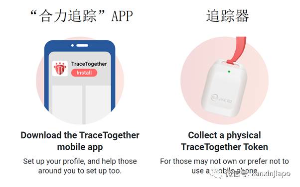 “解封第三阶段”条件达成1/3!大众都可以检测病毒了