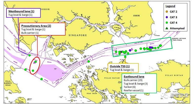 新加坡海峡海盗事件大幅增加