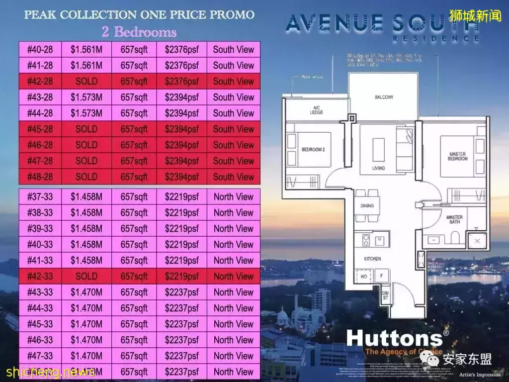 南峰雅苑剩下單位不多,過年打折促銷,靠近市區性價比最高的學區房,最近大賣中,看房或Tagging找我