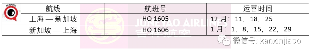 新加坡直飞郑州恢复了！胡辣汤，真中~