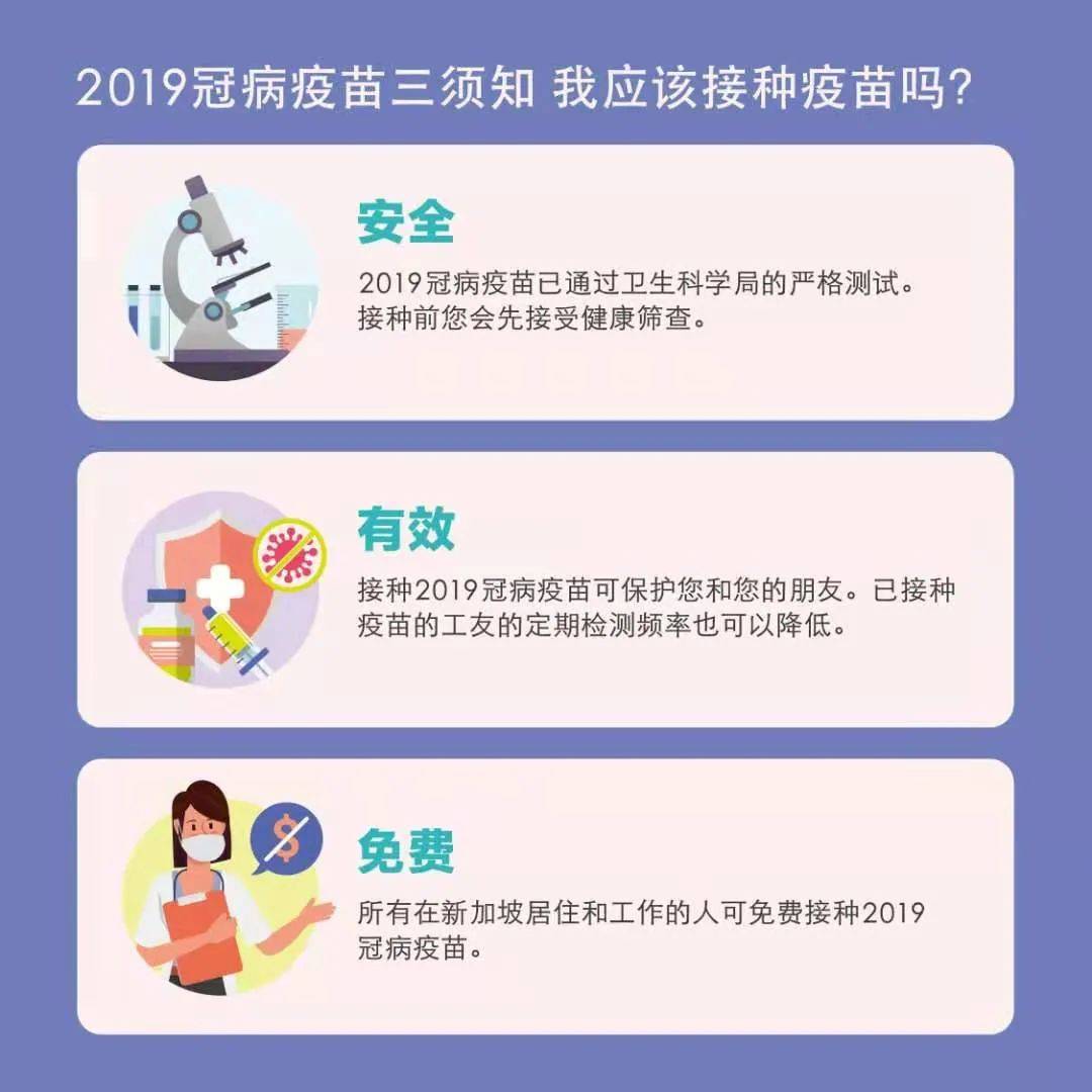 喜大普奔 客工开始接种新冠疫苗，安全有效免费