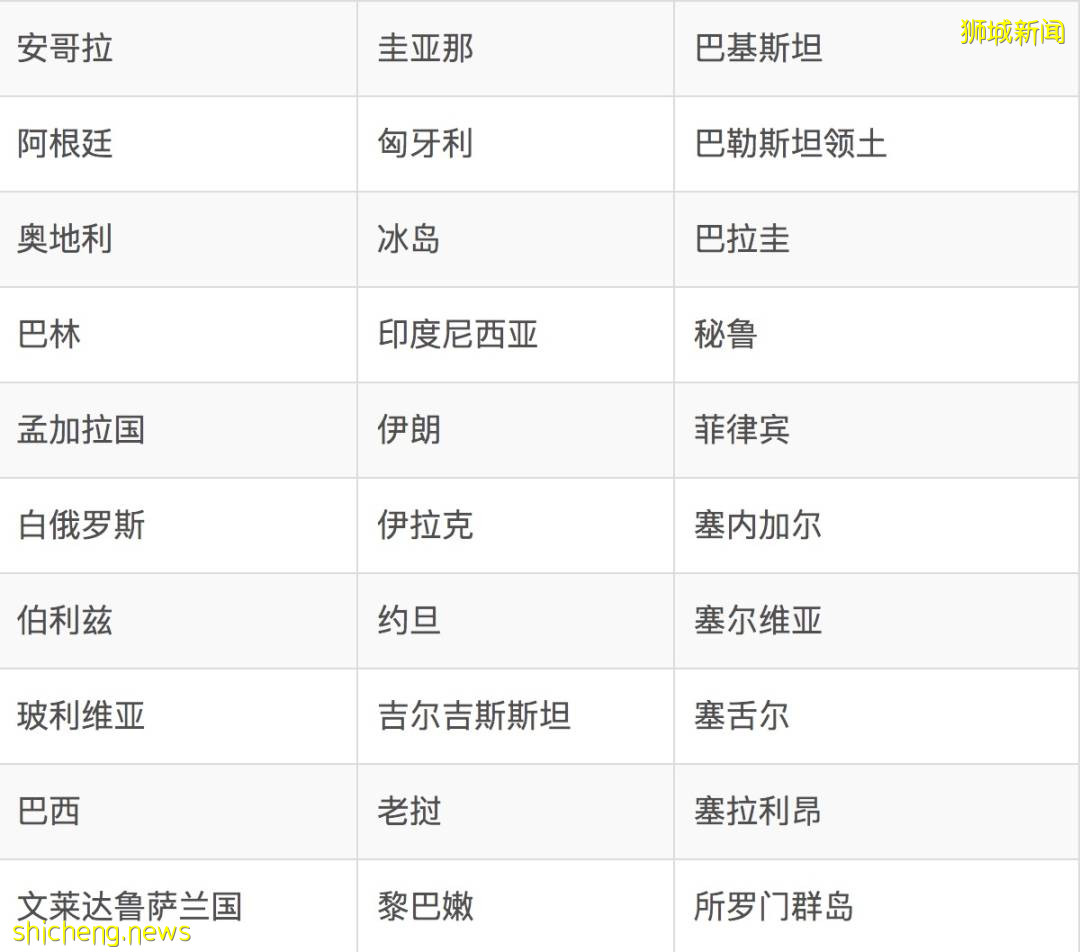 免隔离!新加坡已和3个国家确定,美国也快了!将有2000人可免费打中国疫苗