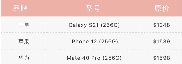 在新加坡怎樣選擇合約機最省錢