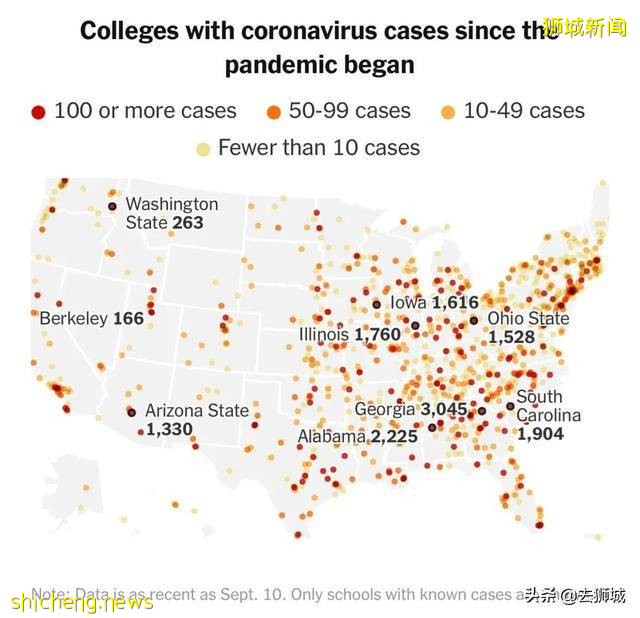 疫情下的各国高校,新加坡暂停交换生,美国学生返贫弃学
