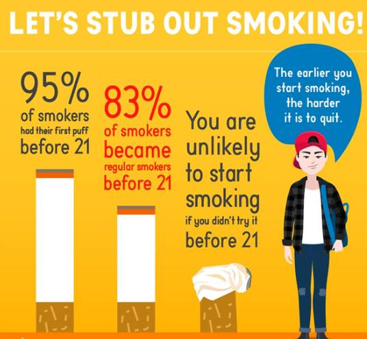 新加坡的禁煙規定，怕不是最嚴格的吧