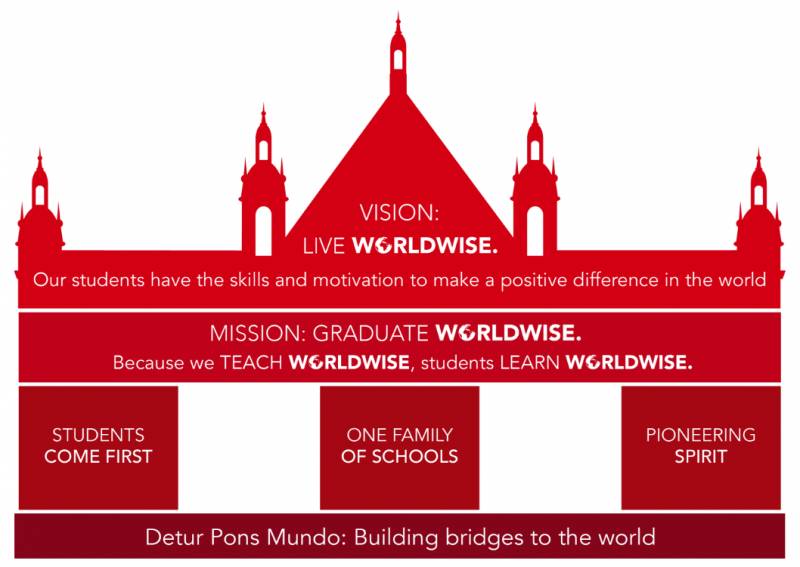 不容錯過的國際學校，新加坡德威國際學校