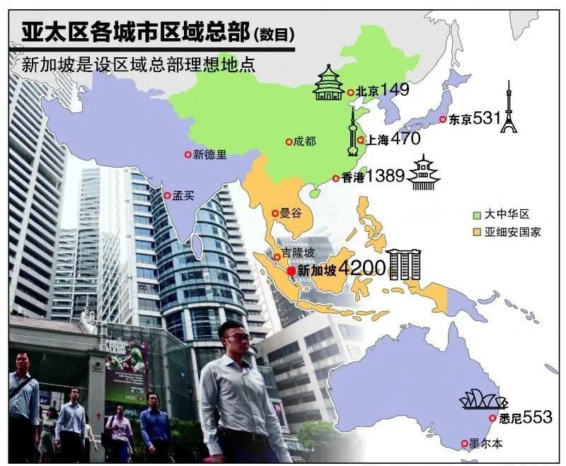 多项利好 | 新加坡“移民热”,持续升温!