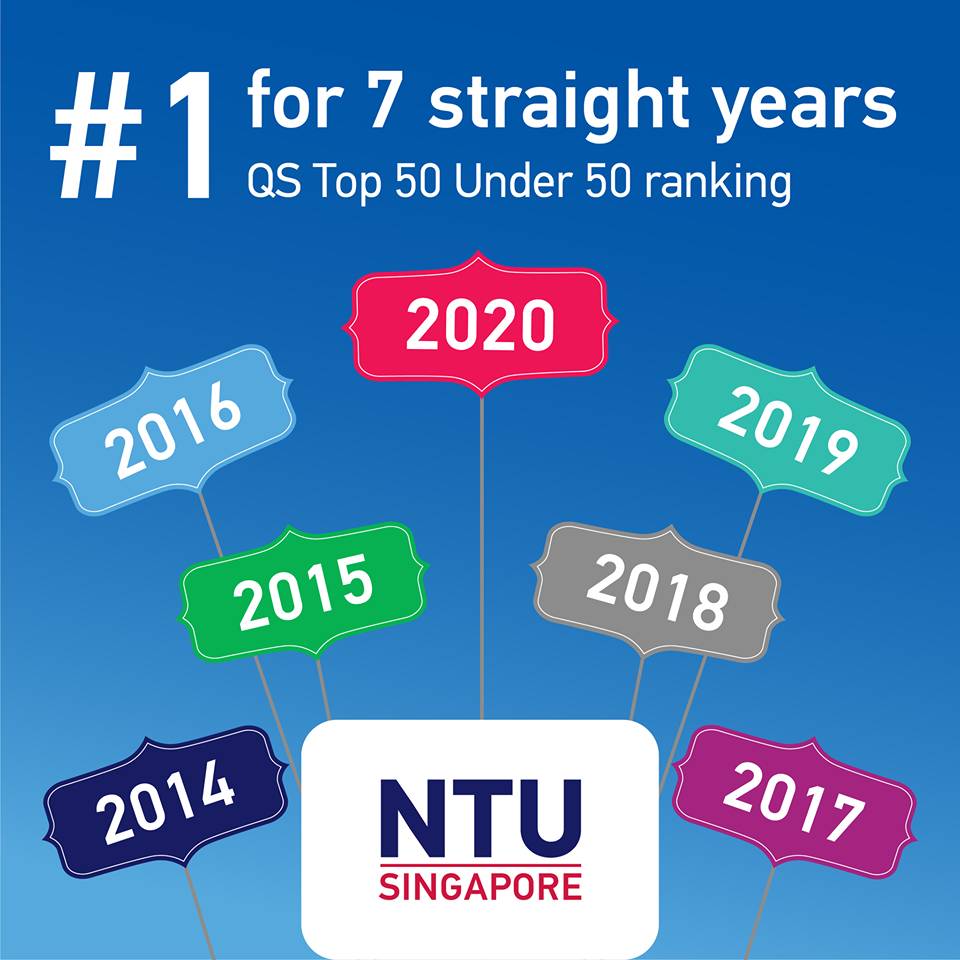 2020,南洋理工大學這一年