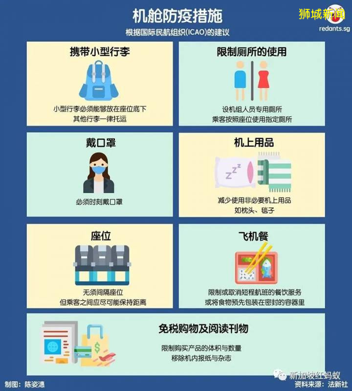 疫情期間從新加坡飛往中國,是一個怎樣的體驗