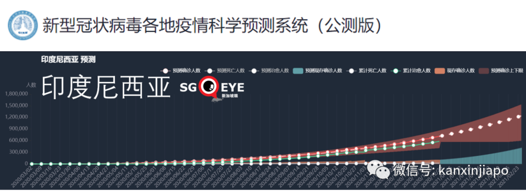 今增13 | 新航空服员从美国回来,4天后才被确诊为社区病例