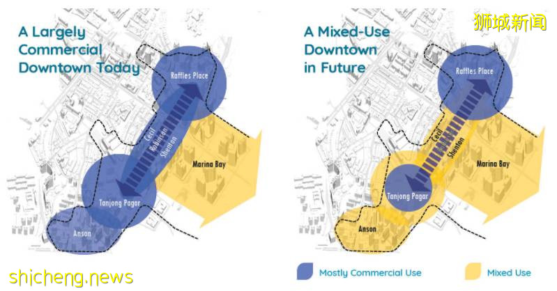 揭秘！新加坡爲何“獨寵”這個區？政府加碼，跨時代的改造正在進行