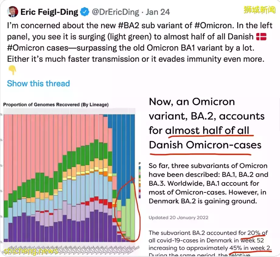 全岛人潮爆满!新加坡两部长一起录视频,恳求这种人别出门!已有198例最新变种病毒