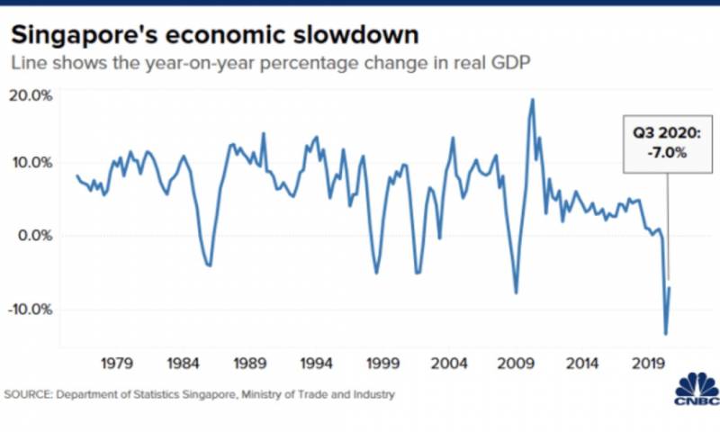 韩国现代斥资4亿新币在新加坡建车厂!李显龙亲自出席