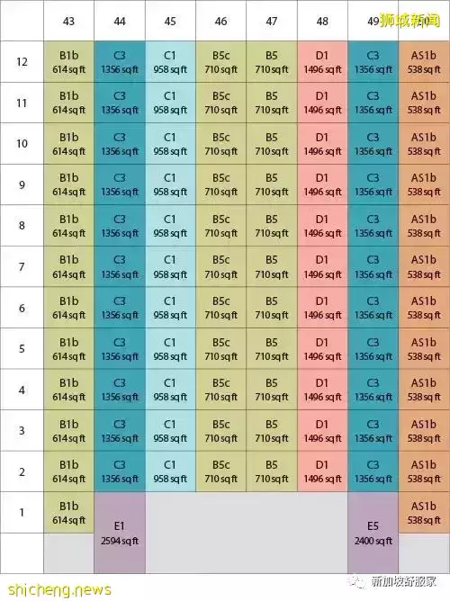 新加坡南洋小學“天才班”學區詳解