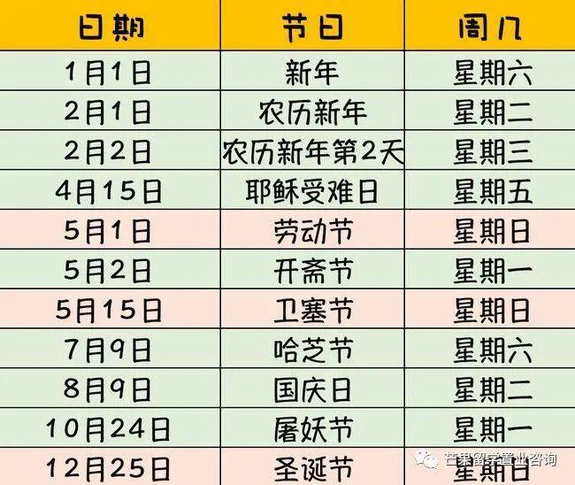 2021新加坡中小学假期安排,及环SMU美食带