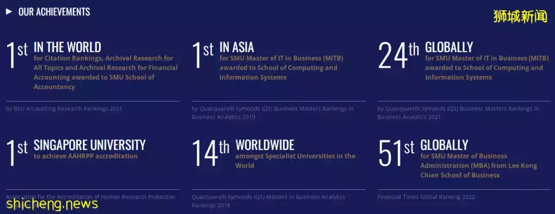 留學必看 QS世界大學排名出爐,新加坡大學又蟬聯亞洲第一