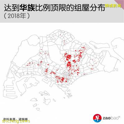 隔邻隔心？从住房大数据解密新加坡族群关系
