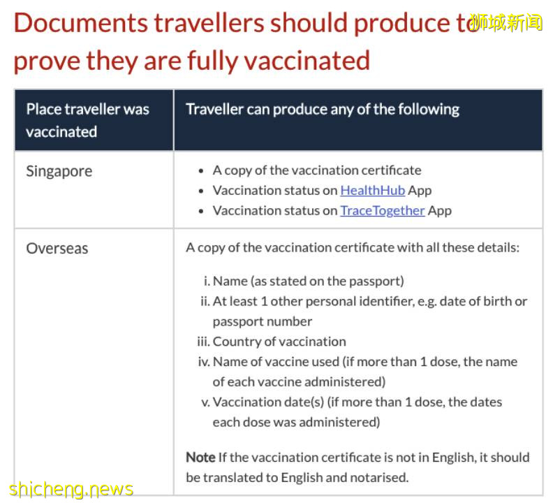 11月1日起如何入境新加坡？疫苗證明如何認證？答案都在這裏