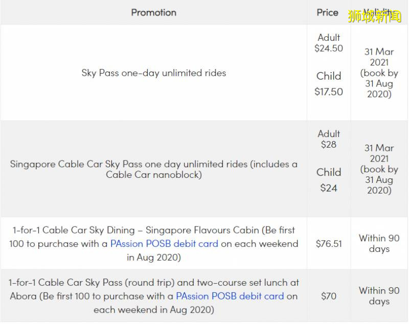 在新加坡待出“幽閉恐懼症”？這篇幹貨拯救你