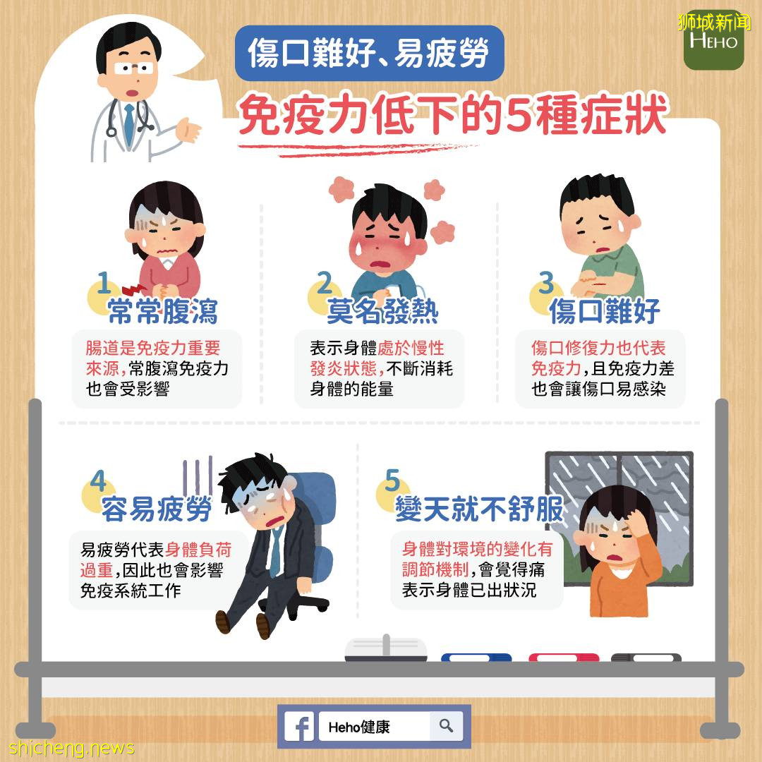 新加坡至少26人二次确诊新冠!研究: 康复后35天可再感染!她,长达一年没痊愈