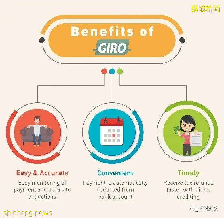 新加坡繳納個人所得稅，知道這些以後其實很簡單