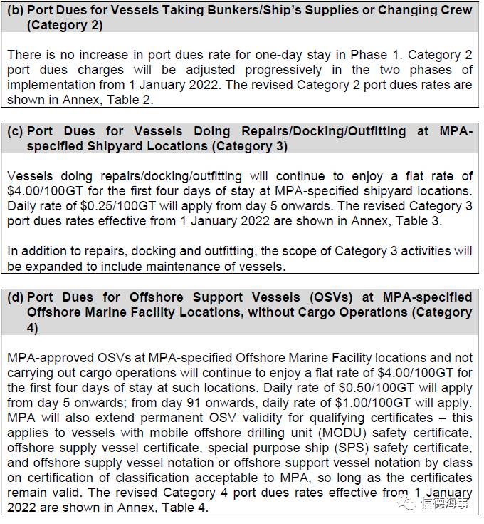 ​新加坡上調港務費，明年1月生效