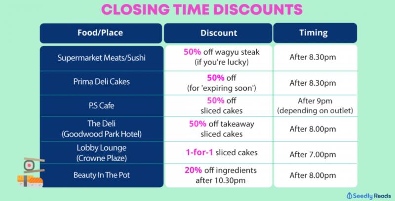 盤點新加坡20個鮮爲人知的生活小技巧,你都get到了嗎