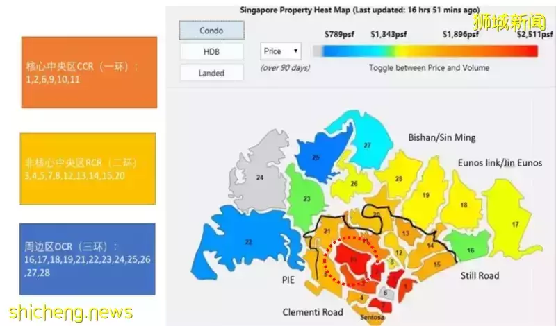 新加坡 3 Cuscaden【D10郵區 緊鄰烏節路地鐵站 稀有永久地契 五星級社區配套的城中豪華公寓】