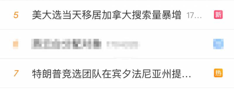 突發!美國大選神反轉!拜登即將獲勝,特朗普絕望!新加坡笑了