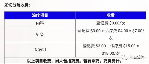 医药费贵上天的新加坡，竟然有这么多地方可以免费看诊？！拿药只需几元钱