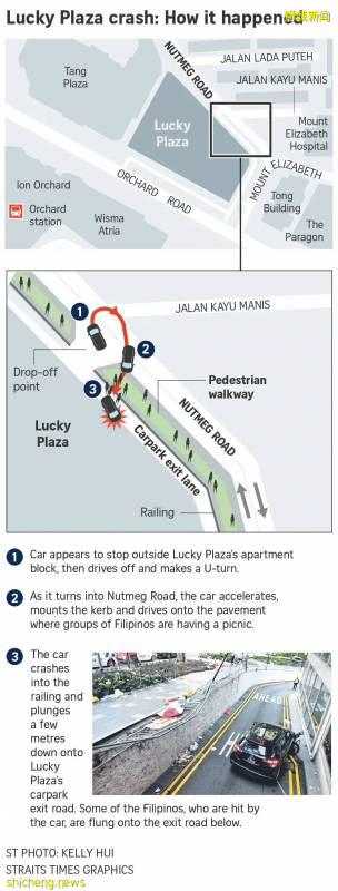 时隔8个月，幸运商业中心发生的2死4伤车祸案件终于有进展了