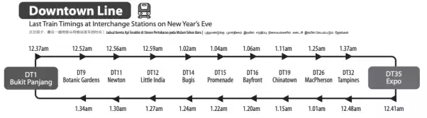 注意!跨年夜新加坡巴士+地铁延长服务时间,记得转发给亲友