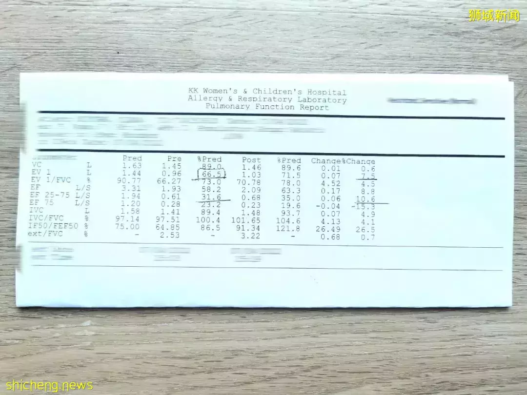台灣出現兒童死亡病例！新冠輕症也有後遺症？新加坡3娃媽現身說法