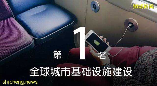 小小新加坡的各個第一!