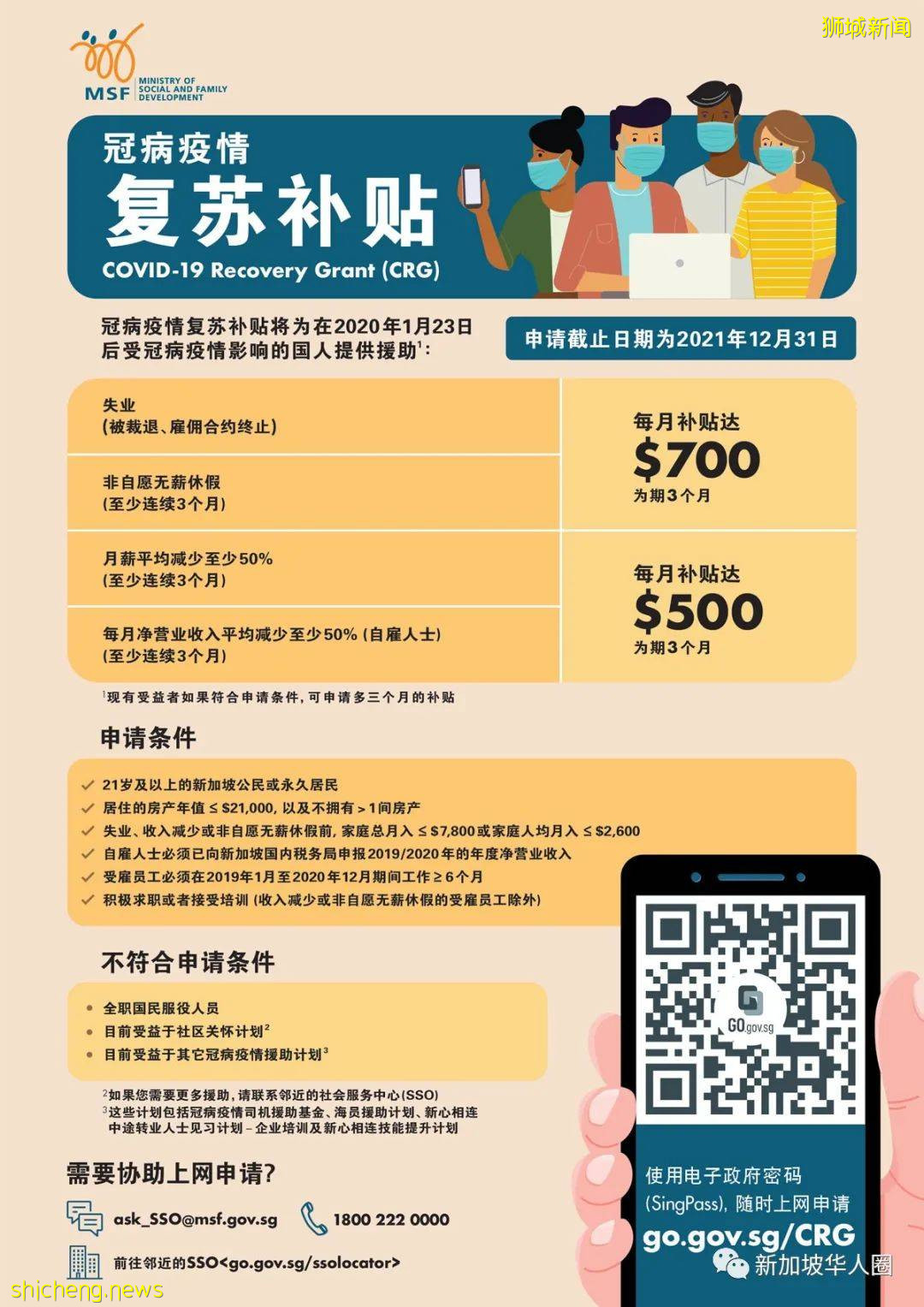新加坡又發錢了!即日起可申請700或500新幣一次性補助