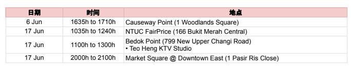 上周病例激增3倍，德尔塔病毒在社区扩散！新加坡千名家长请愿：不给孩子接种疫苗